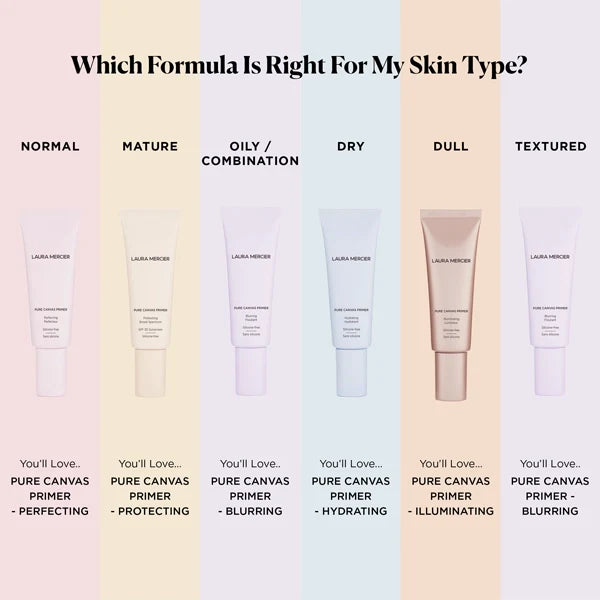 Laura Mercier Pure Canvas Primer Perfecting