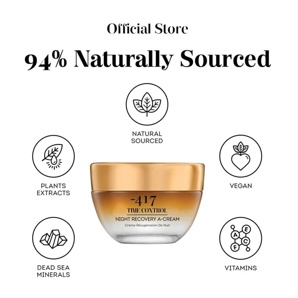 Minus 417 Time Control Night Recovery A Cream