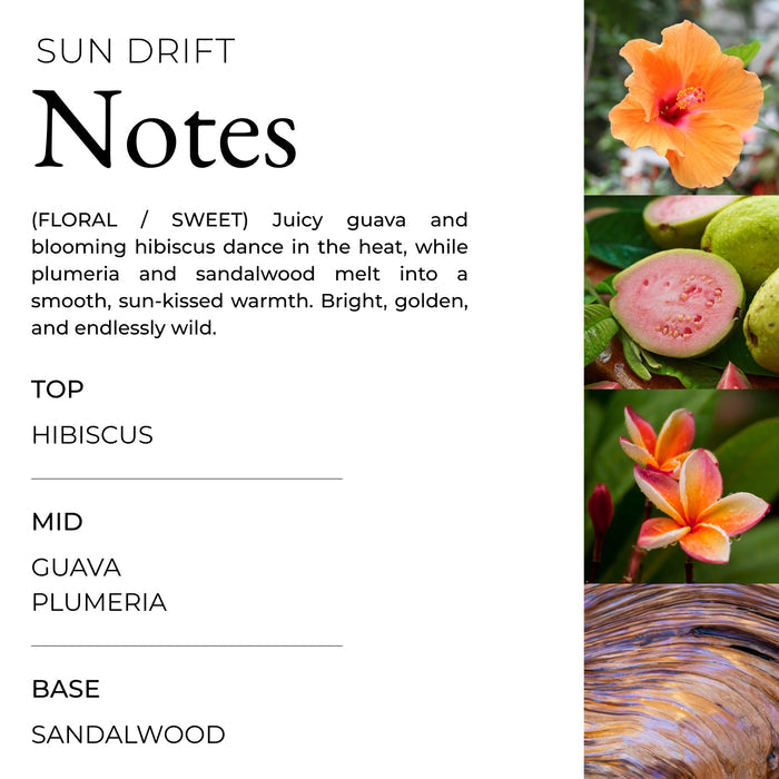A fragrance notes chart for Roxy Sun Drift Body Mist is shown, highlighting hibiscus (top), guava and plumeria (mid), and sandalwood (base), with vibrant photos of each note on the right side.